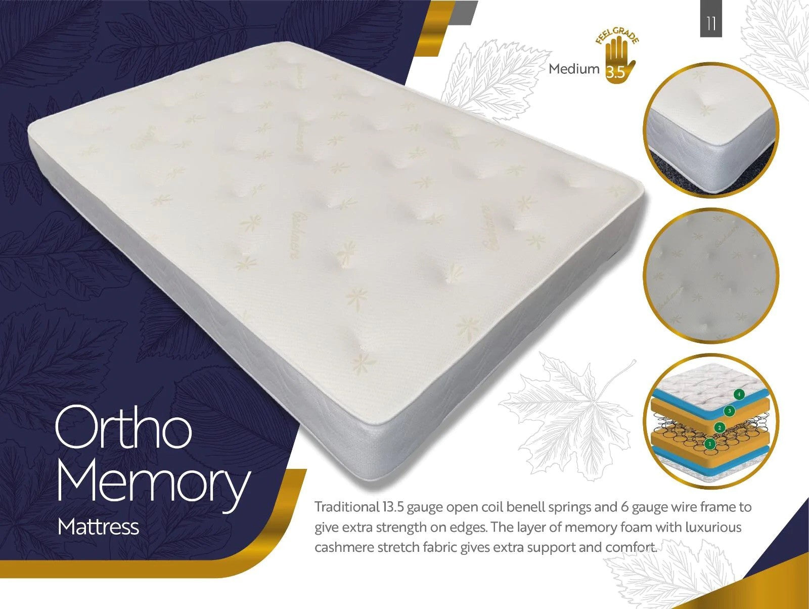 Luxury Memory Orthopaedic Mattress, Description